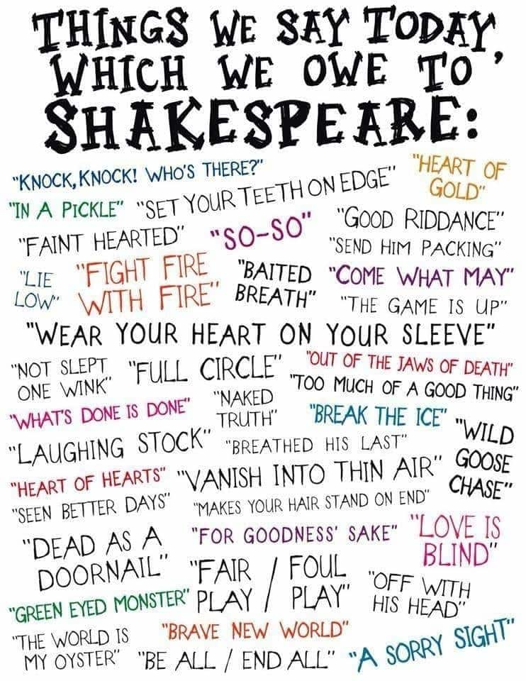 Shakespeare Quotes: Read 100's of Shakespeare Quotes